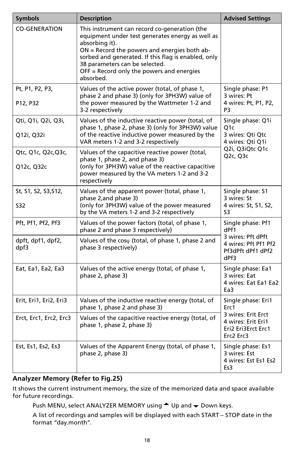 Amprobe DM-II-PLUS Power-Quality-Recorder User Manual | Page 20 / 194