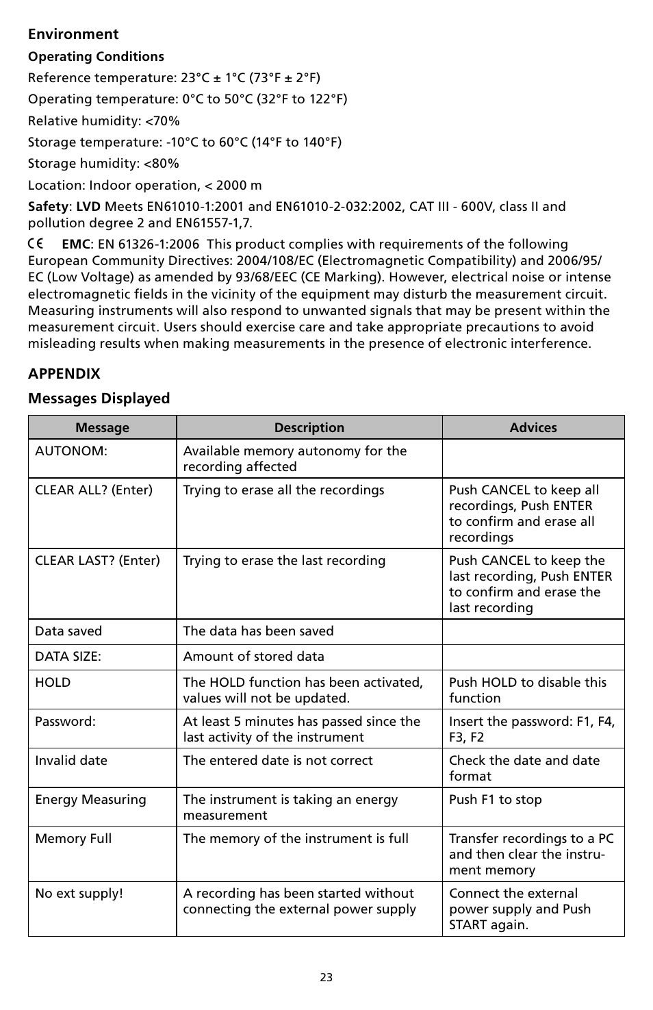 Amprobe DM-II-PLUS Power-Quality-Recorder User Manual | Page 25 / 194