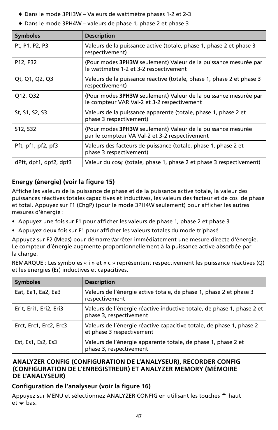 Amprobe DM-II-PLUS Power-Quality-Recorder User Manual | Page 49 / 194