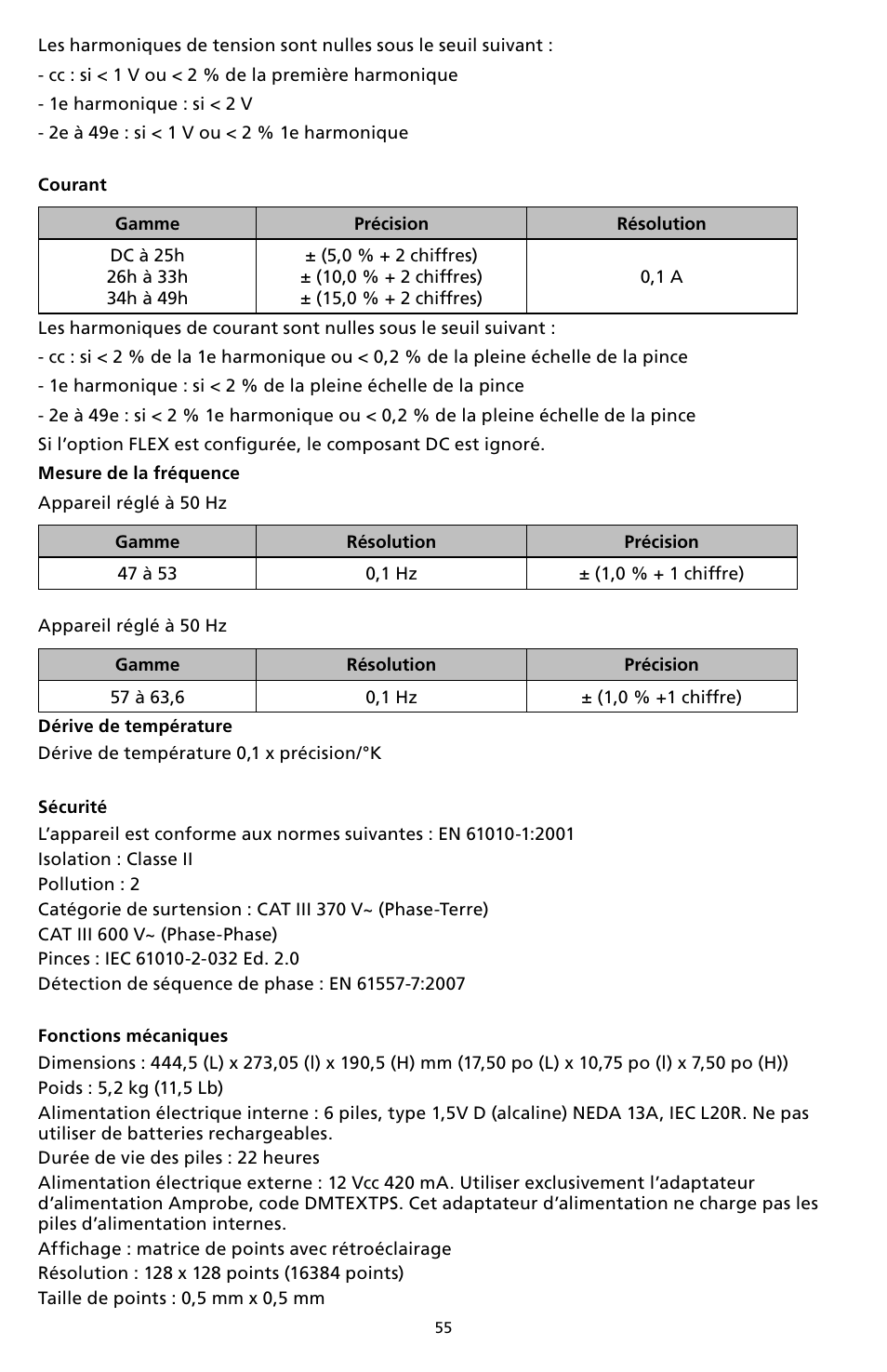 Amprobe DM-II-PLUS Power-Quality-Recorder User Manual | Page 57 / 194