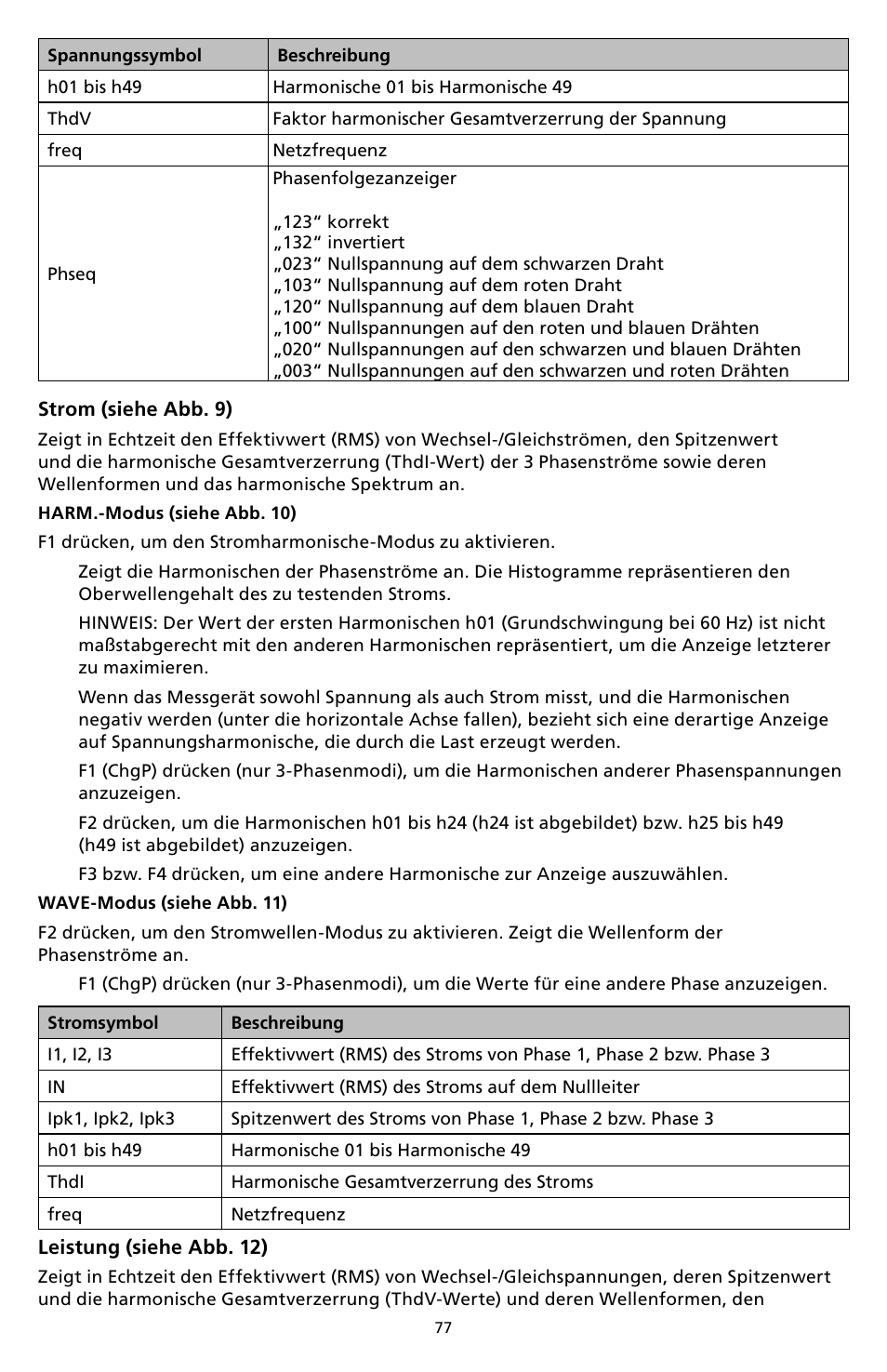 Amprobe DM-II-PLUS Power-Quality-Recorder User Manual | Page 79 / 194