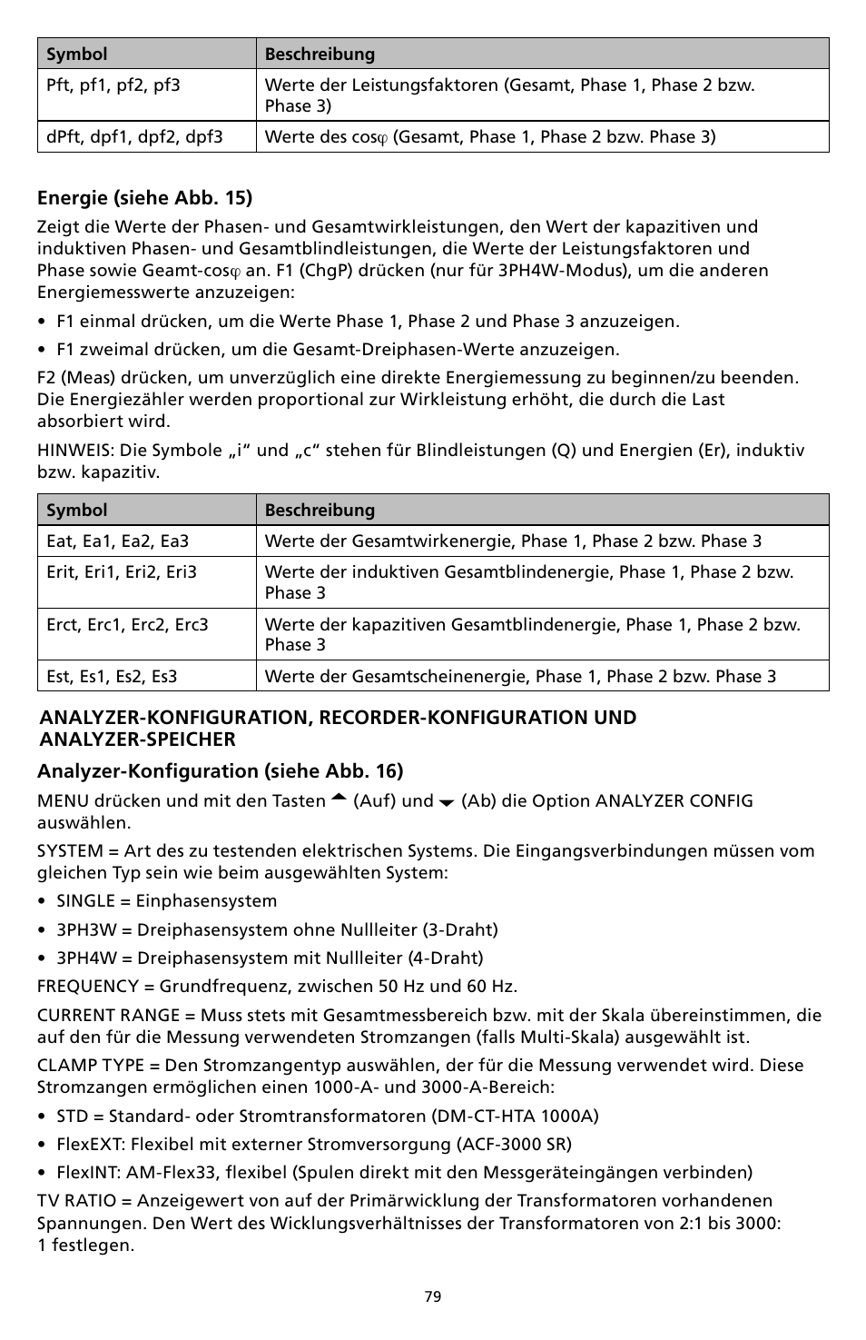 Amprobe DM-II-PLUS Power-Quality-Recorder User Manual | Page 81 / 194