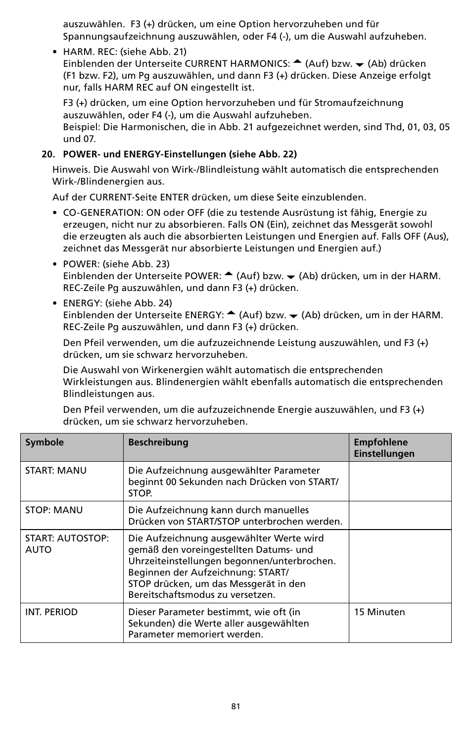 Amprobe DM-II-PLUS Power-Quality-Recorder User Manual | Page 83 / 194