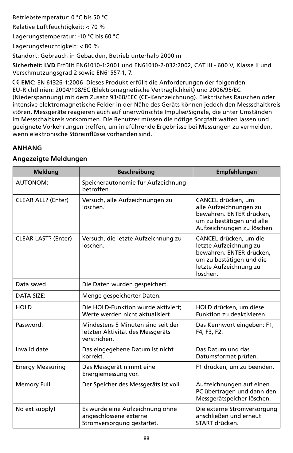 Amprobe DM-II-PLUS Power-Quality-Recorder User Manual | Page 90 / 194