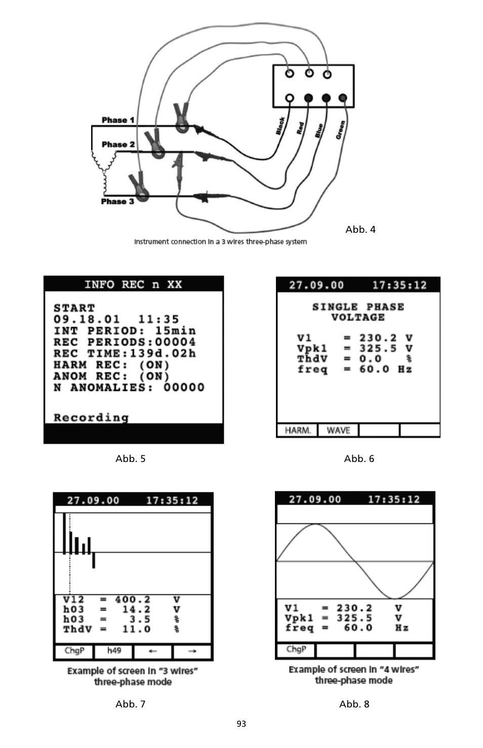 Amprobe DM-II-PLUS Power-Quality-Recorder User Manual | Page 95 / 194