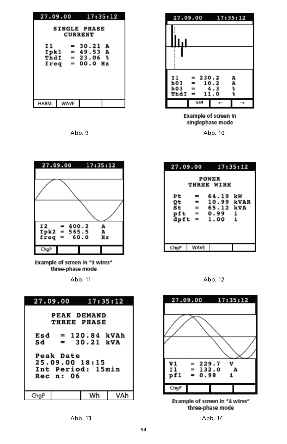 Amprobe DM-II-PLUS Power-Quality-Recorder User Manual | Page 96 / 194