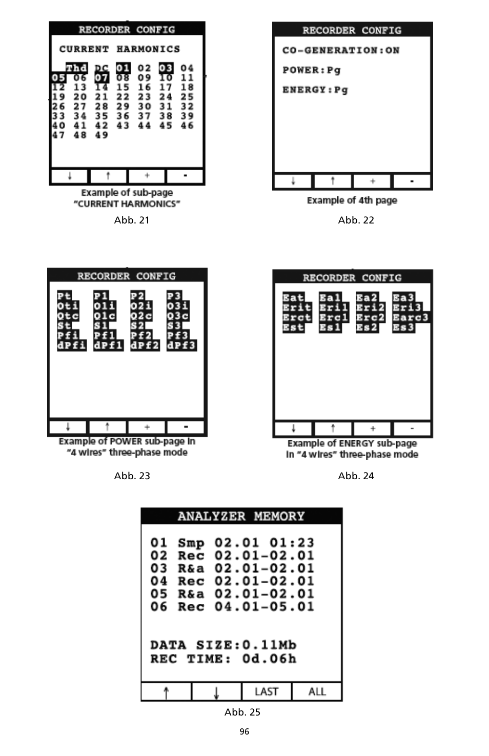 Amprobe DM-II-PLUS Power-Quality-Recorder User Manual | Page 98 / 194