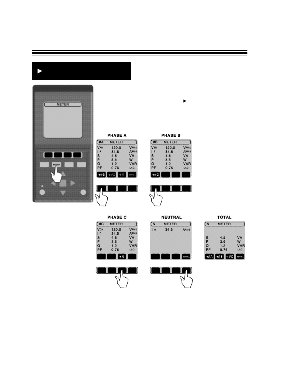Rmeter mode - 3ø 4 wire | Amprobe DMII-PRO Data-Logger-Recorder User Manual | Page 12 / 36