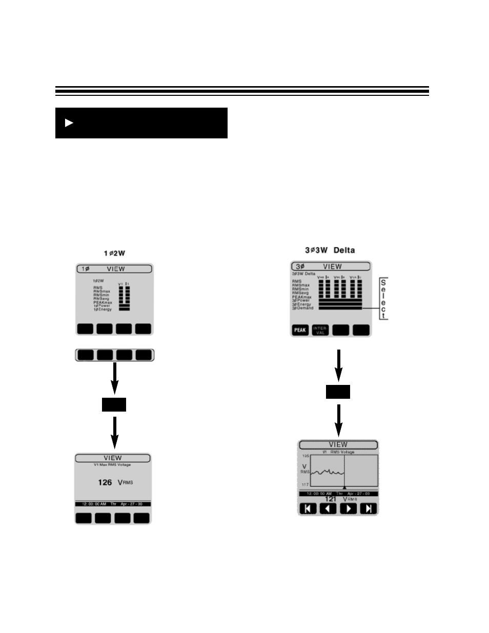 Rviewing data (cont’d.) | Amprobe DMII-PRO Data-Logger-Recorder User Manual | Page 21 / 36