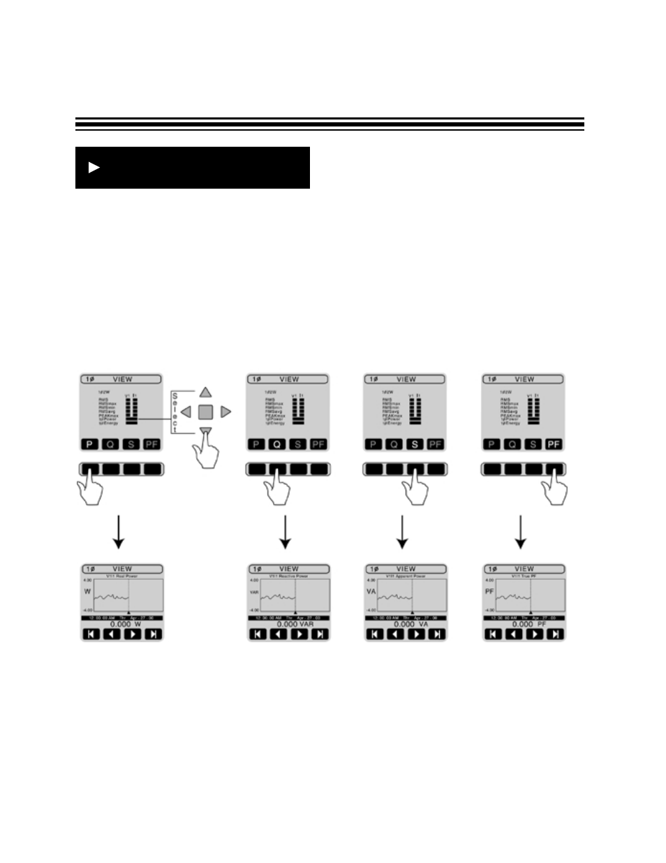 Rviewing data | Amprobe DMII-PRO Data-Logger-Recorder User Manual | Page 22 / 36