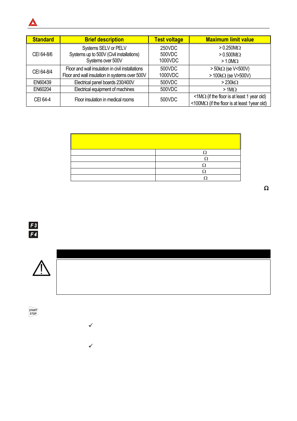Amprobe, Attention | Amprobe DMIII-Multitest Power-Quality-Recorder User Manual | Page 24 / 104