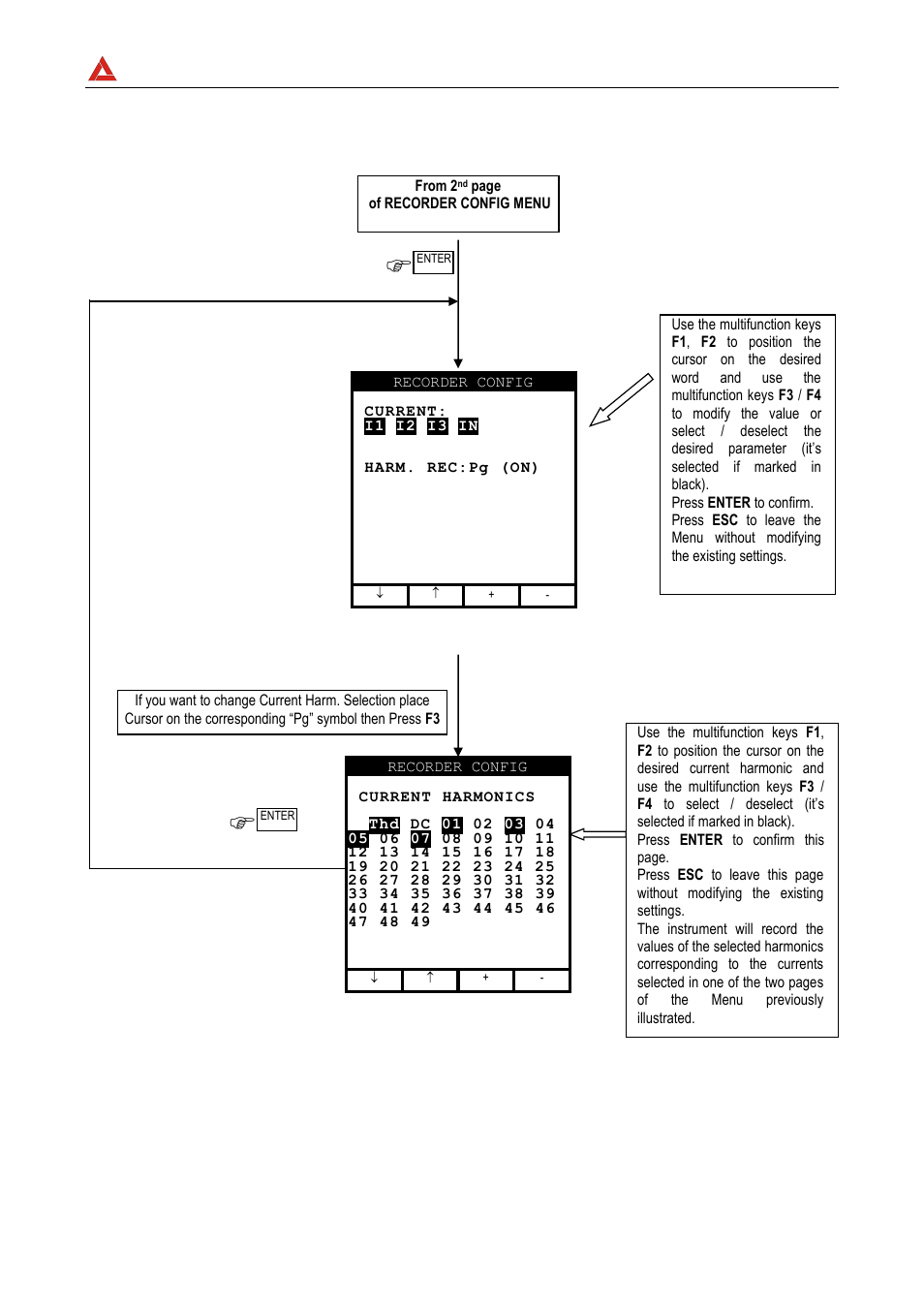 Amprobe | Amprobe DMIII-Multitest Power-Quality-Recorder User Manual | Page 43 / 104