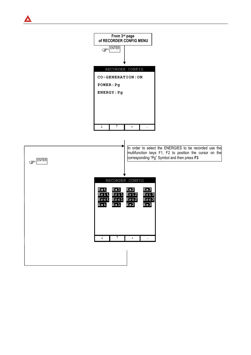 Amprobe | Amprobe DMIII-Multitest Power-Quality-Recorder User Manual | Page 45 / 104