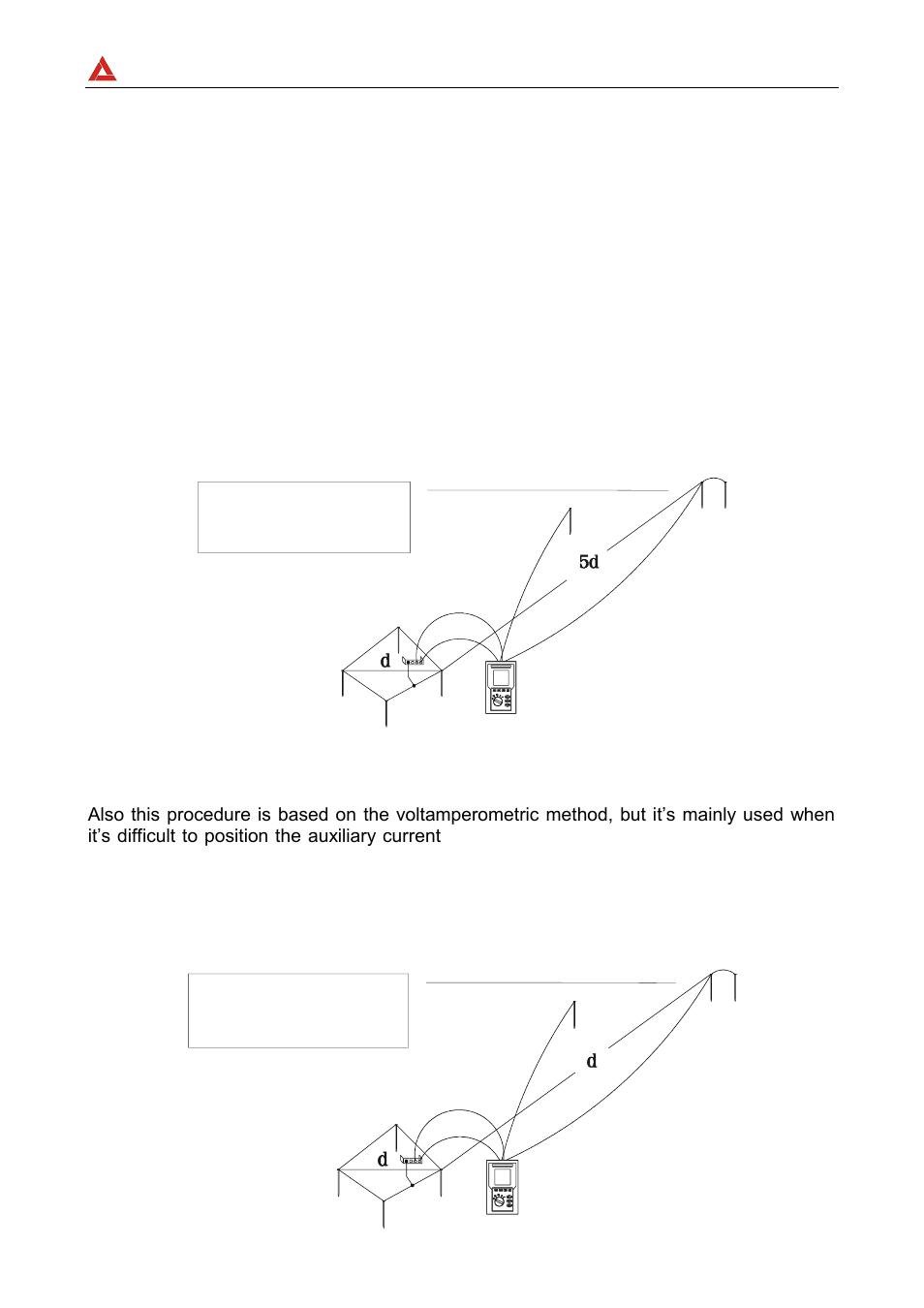 Amprobe | Amprobe DMIII-Multitest Power-Quality-Recorder User Manual | Page 90 / 104