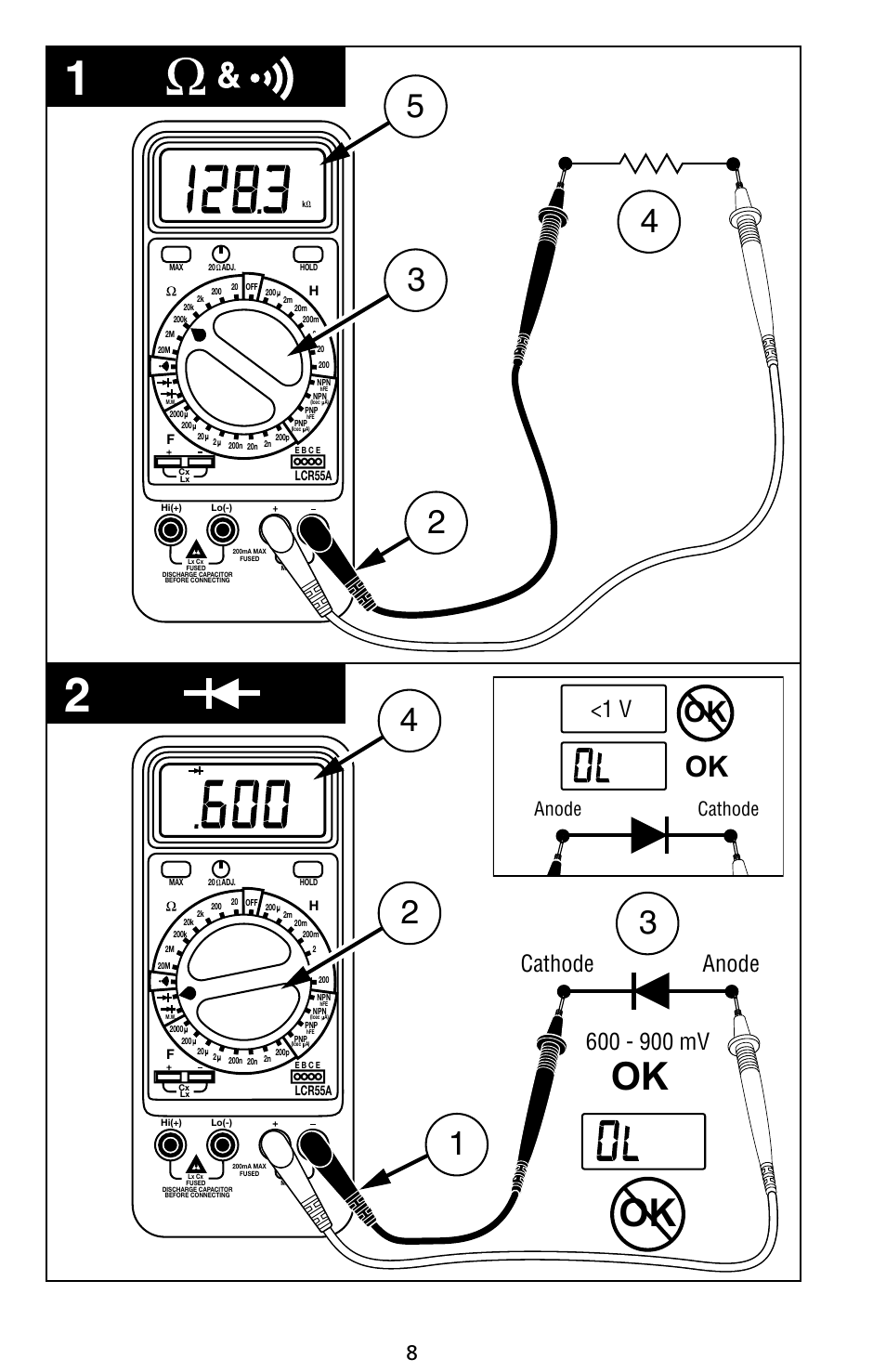 Cathode anode, Cathode, Anode | Amprobe LCR55A Inductance-Capacitance-Resistance-Meter User Manual | Page 12 / 44