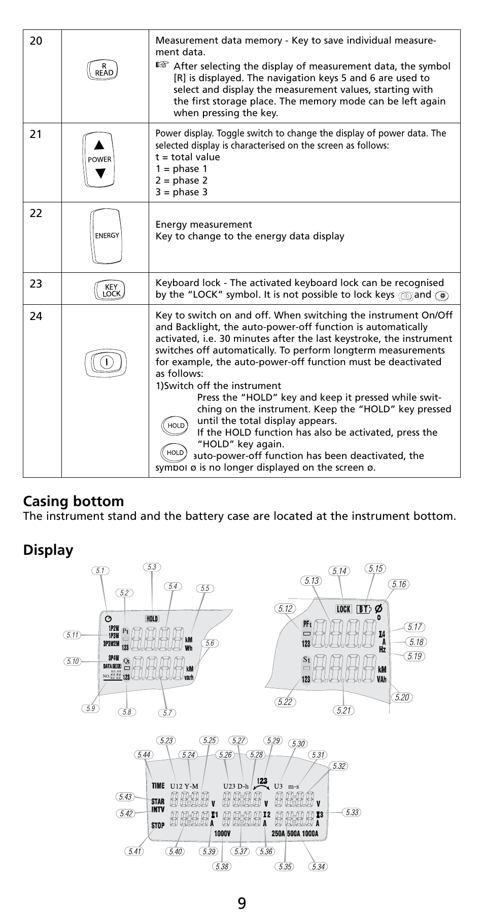 Casing bottom, Display | Amprobe PQ55A Power-Analyzer User Manual | Page 9 / 43