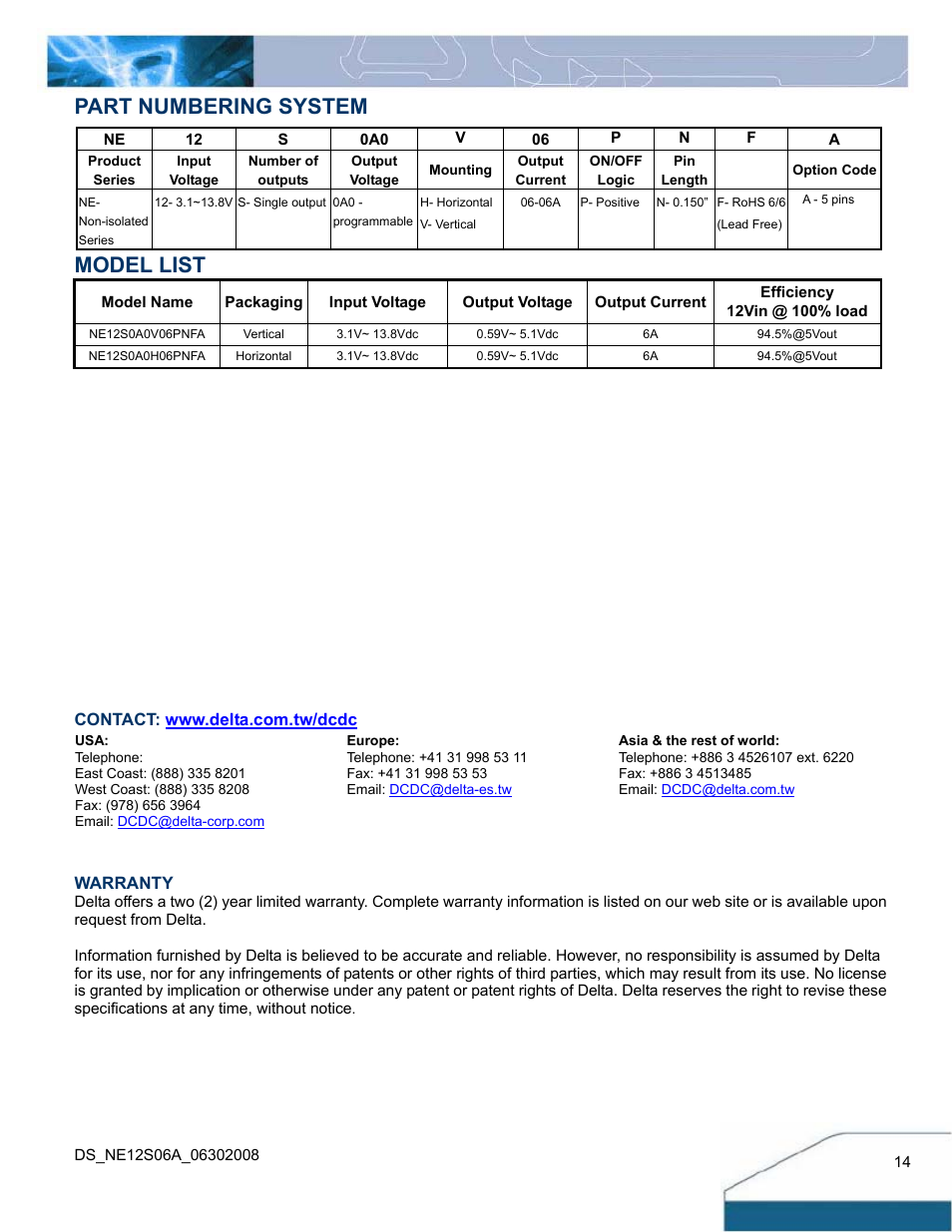 Part numbering system model list | Delta Electronics Delphi 6A Series User Manual | Page 14 / 14