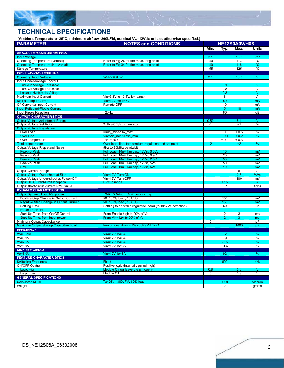 Technical specifications | Delta Electronics Delphi 6A Series User Manual | Page 2 / 14