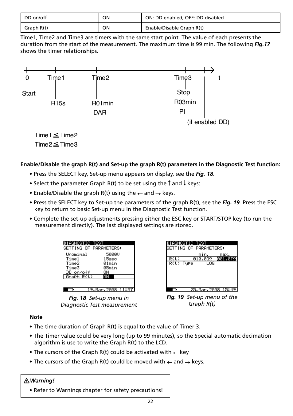 Amprobe AMB-110 Insulation-Resistance-Tester User Manual | Page 27 / 52