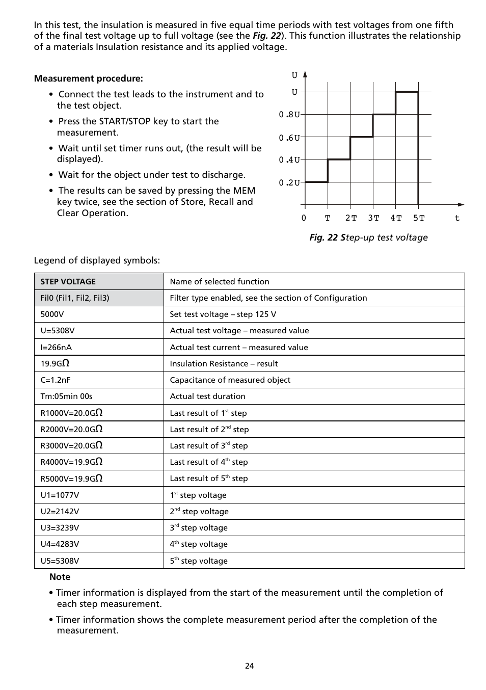 Amprobe AMB-110 Insulation-Resistance-Tester User Manual | Page 29 / 52