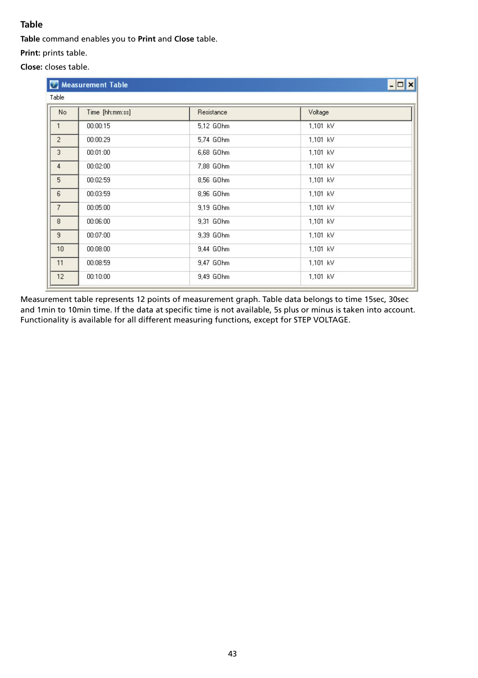 Amprobe AMB-110 Insulation-Resistance-Tester User Manual | Page 48 / 52