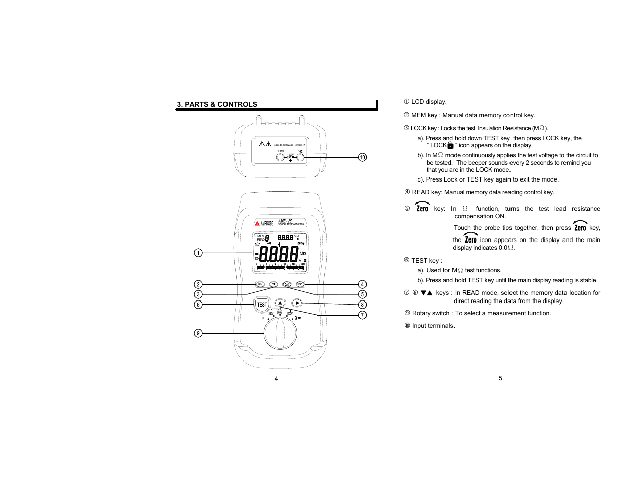 Parts & controls | Amprobe AMB-25 Insulation-Tester User Manual | Page 3 / 9
