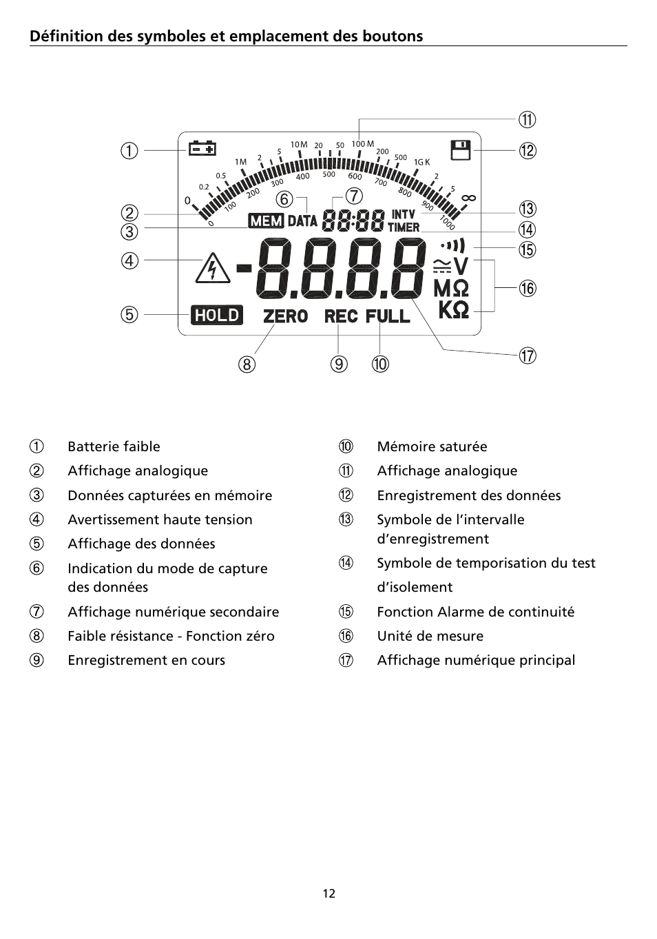 Amprobe AMB-45 Digital-Megohmmeter User Manual | Page 16 / 62