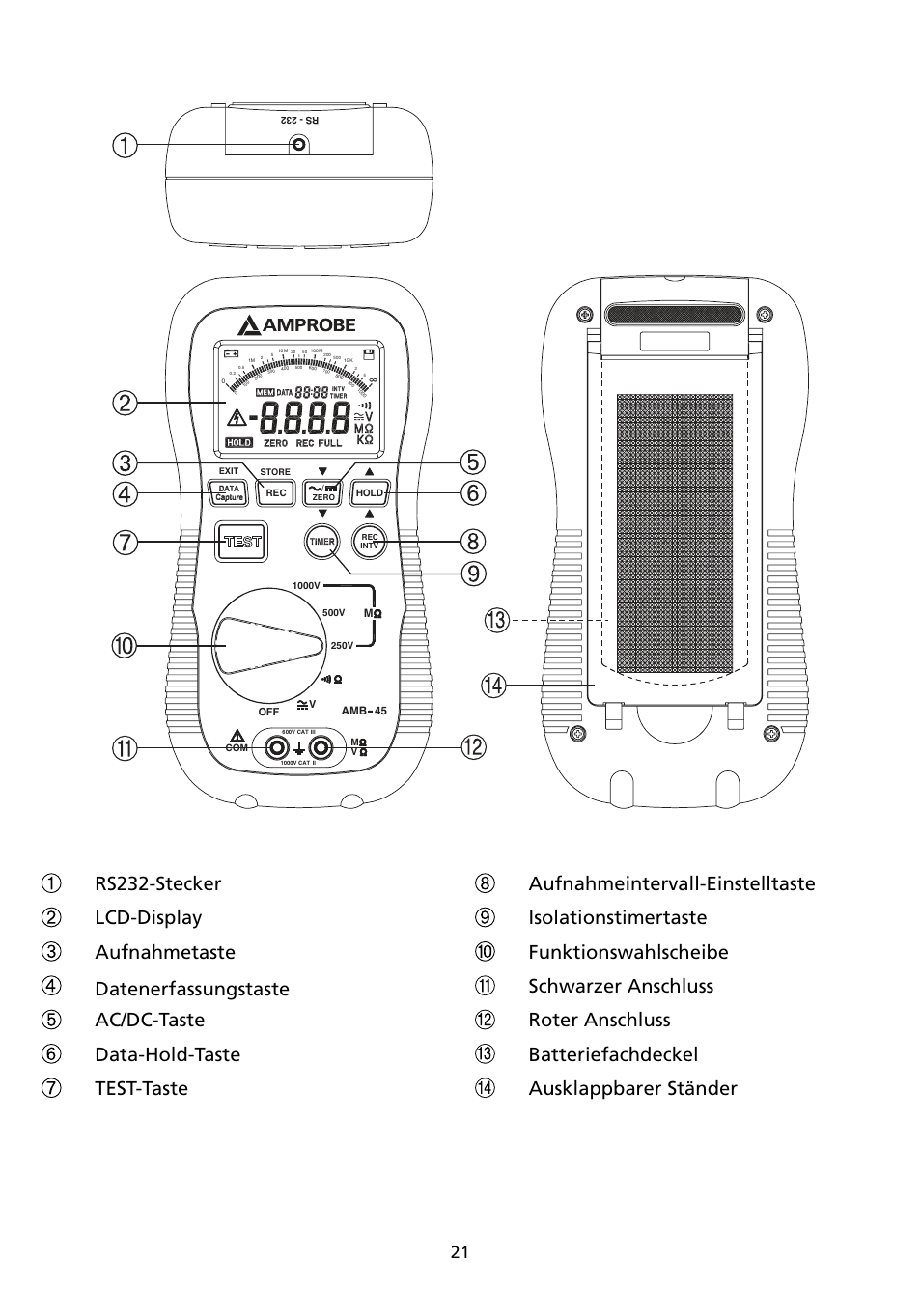 Amprobe AMB-45 Digital-Megohmmeter User Manual | Page 25 / 62