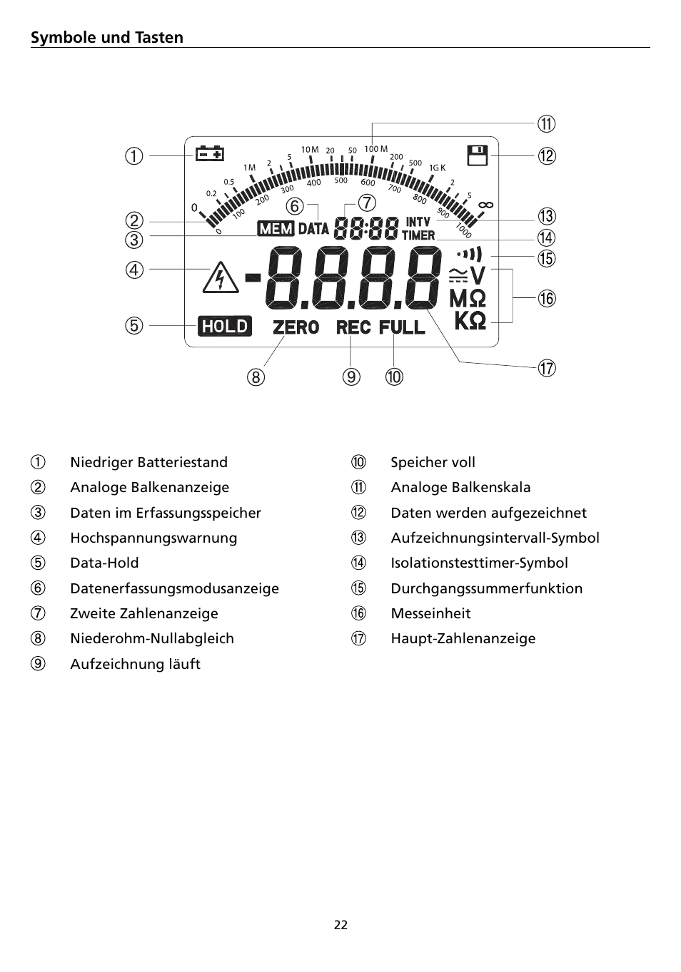 Amprobe AMB-45 Digital-Megohmmeter User Manual | Page 26 / 62