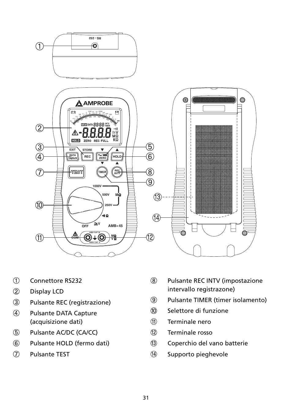 Amprobe AMB-45 Digital-Megohmmeter User Manual | Page 35 / 62