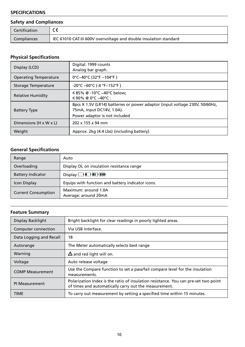 Amprobe AMB-50 Insulation-Resistance-Tester User Manual | Page 16 / 20