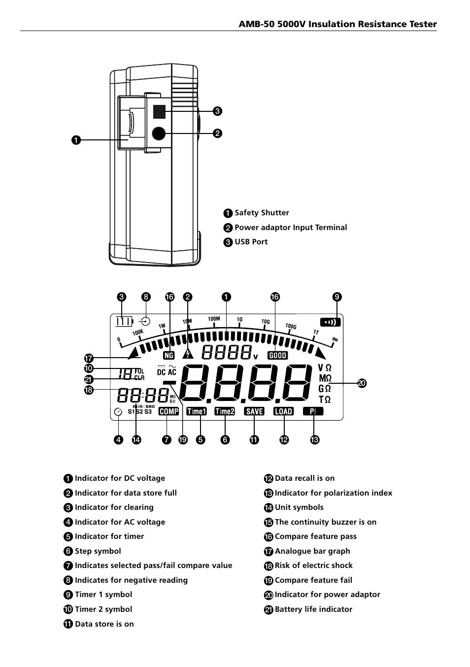 Amprobe AMB-50 Insulation-Resistance-Tester User Manual | Page 6 / 20