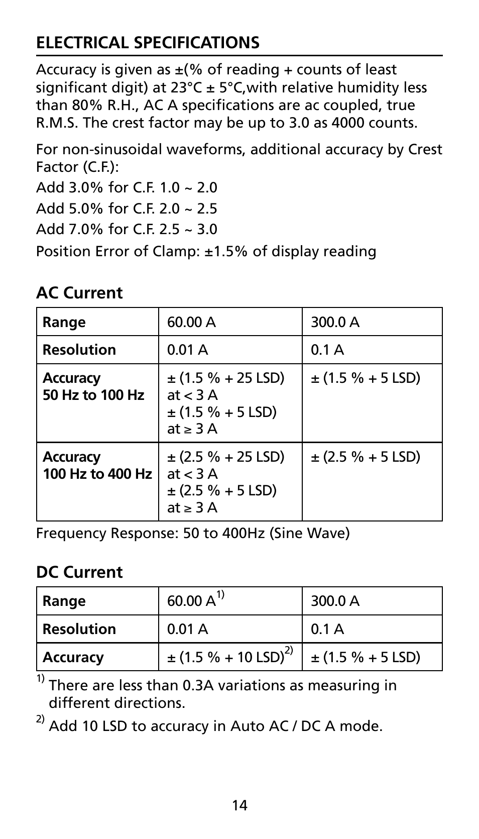 Amprobe AMP-25 User Manual | Page 18 / 62