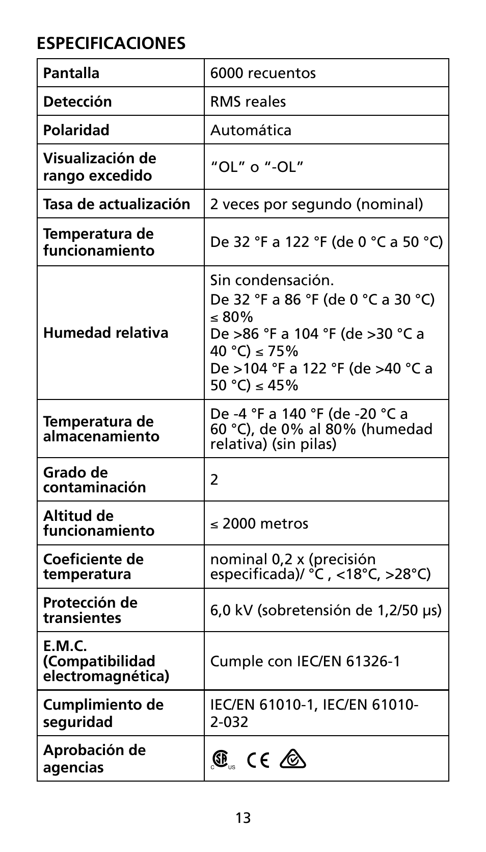 Amprobe AMP-25 User Manual | Page 37 / 62