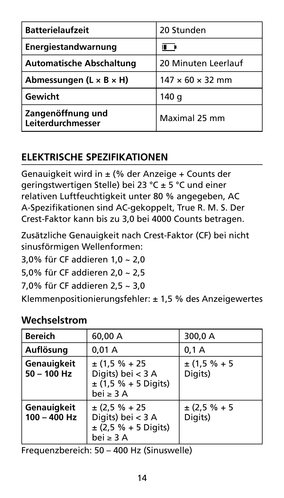 Amprobe AMP-25 User Manual | Page 58 / 62