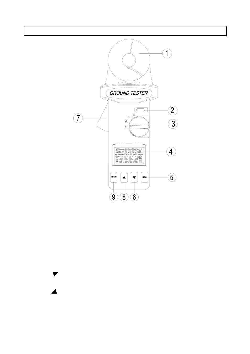 Iii. panel description | Amprobe DGC-1000A Ground-Resistance-Tester User Manual | Page 5 / 21