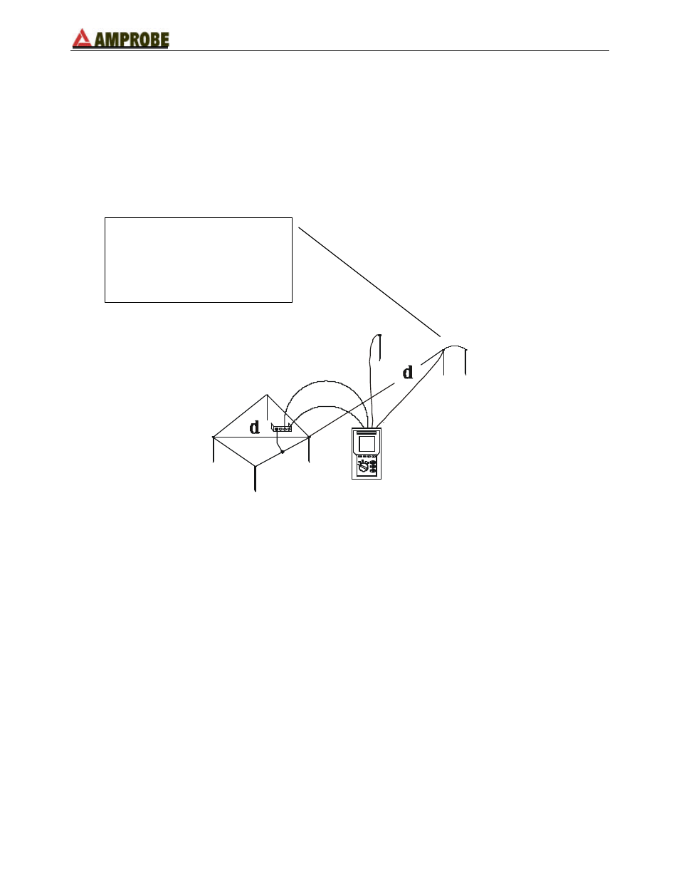 Amprobe GP-2 Geo-Test User Manual | Page 37 / 41