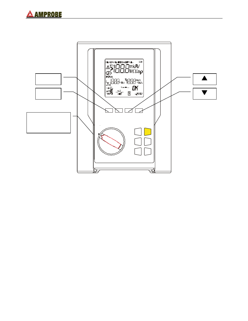 St t dist avg, Instrument description | Amprobe GP-2 Geo-Test User Manual | Page 6 / 41