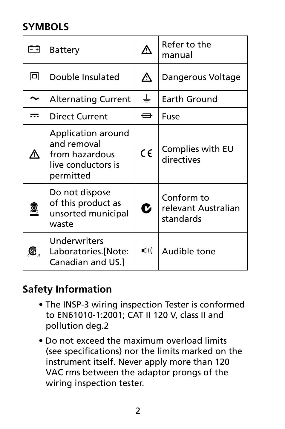 Amprobe INSP-3 Wiring-Inspection-Tester User Manual | Page 8 / 22
