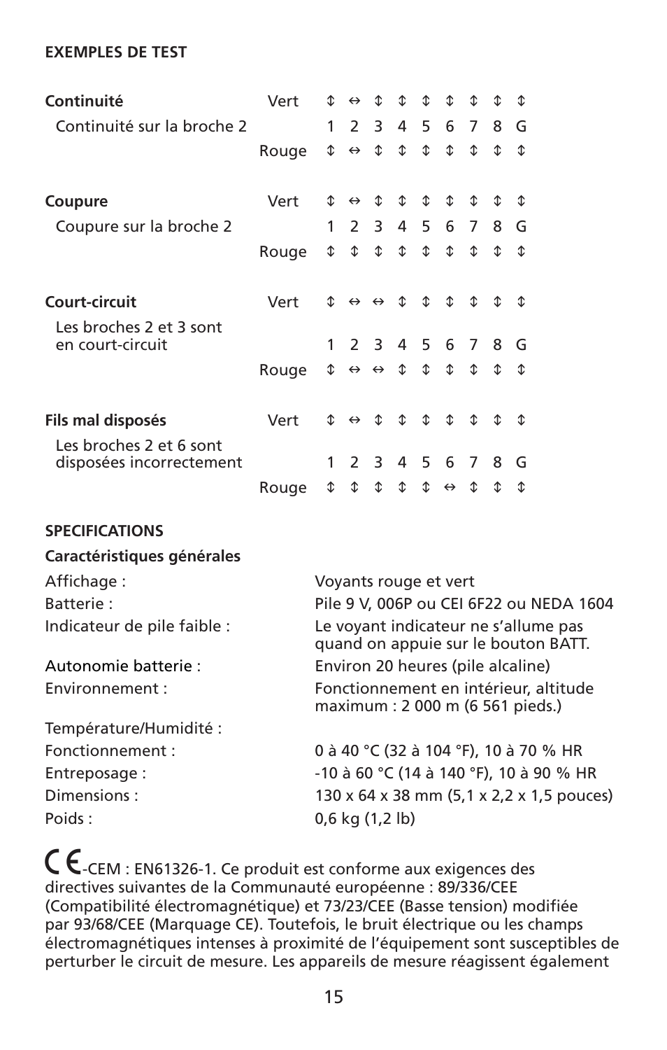 Amprobe LAN-1 Lan-Cable-Tester User Manual | Page 16 / 50