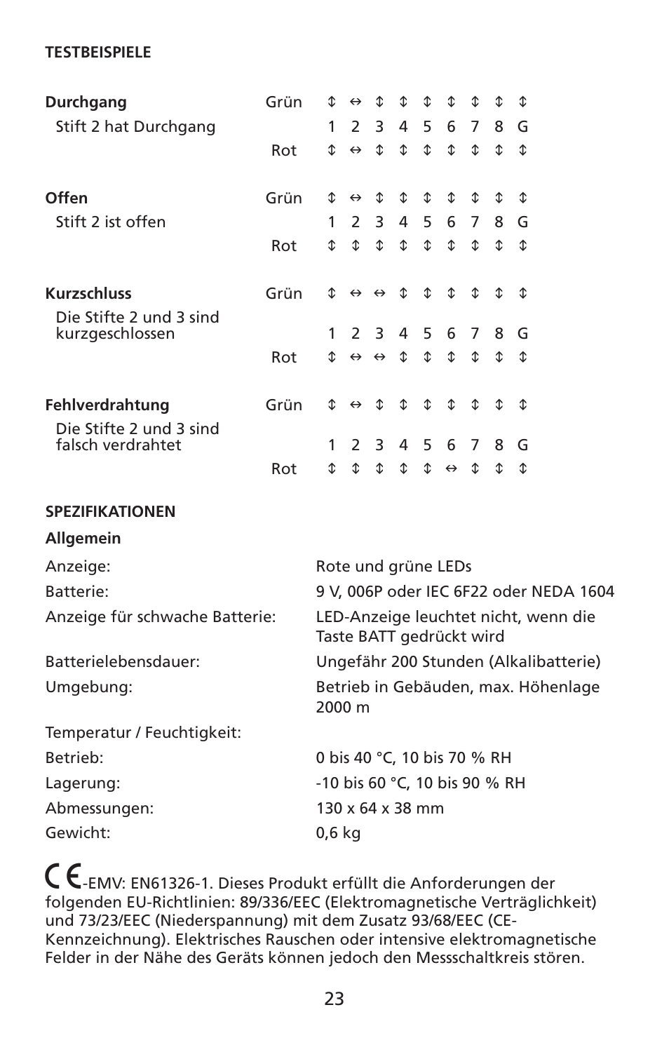 Amprobe LAN-1 Lan-Cable-Tester User Manual | Page 24 / 50