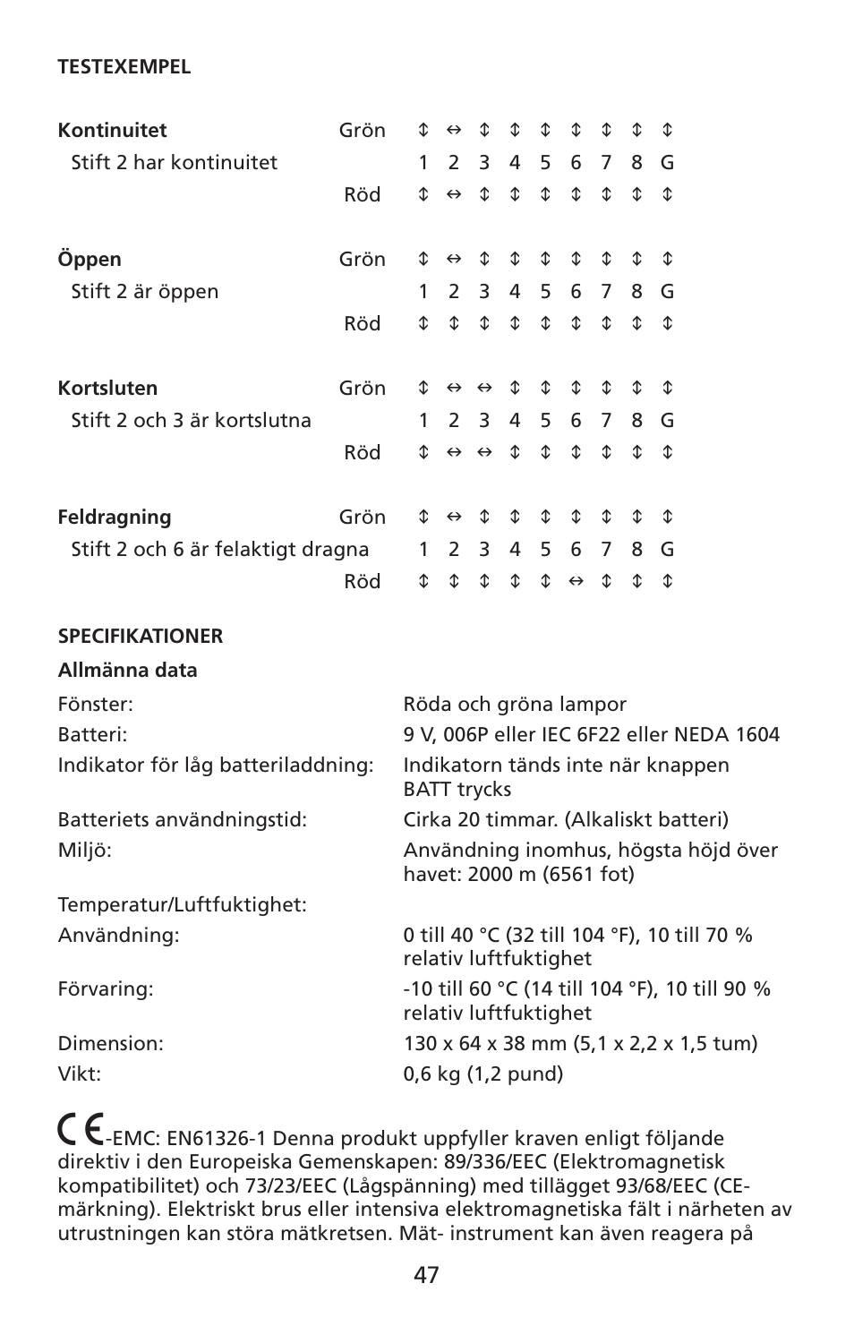Amprobe LAN-1 Lan-Cable-Tester User Manual | Page 48 / 50