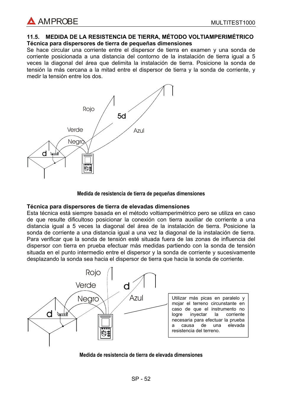 Medida de la resistencia de tierra, método volti, Amprobe, Negro verde rojo azul | Amprobe Multitest-1000 Continuity-Tester User Manual | Page 119 / 122