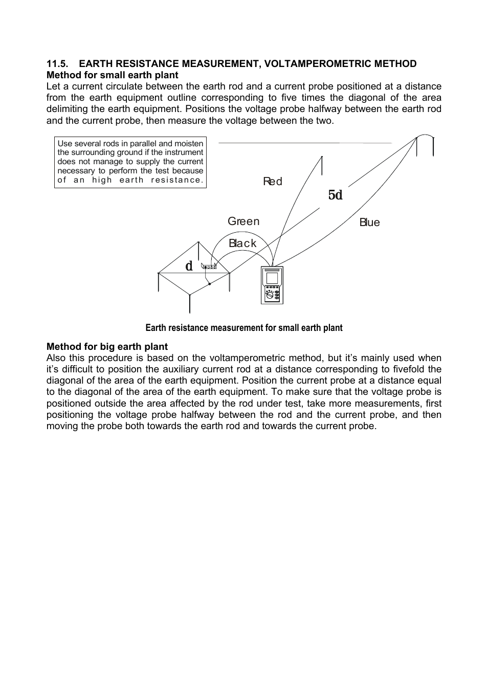 Black green blue red | Amprobe Multitest-1000 Continuity-Tester User Manual | Page 62 / 122