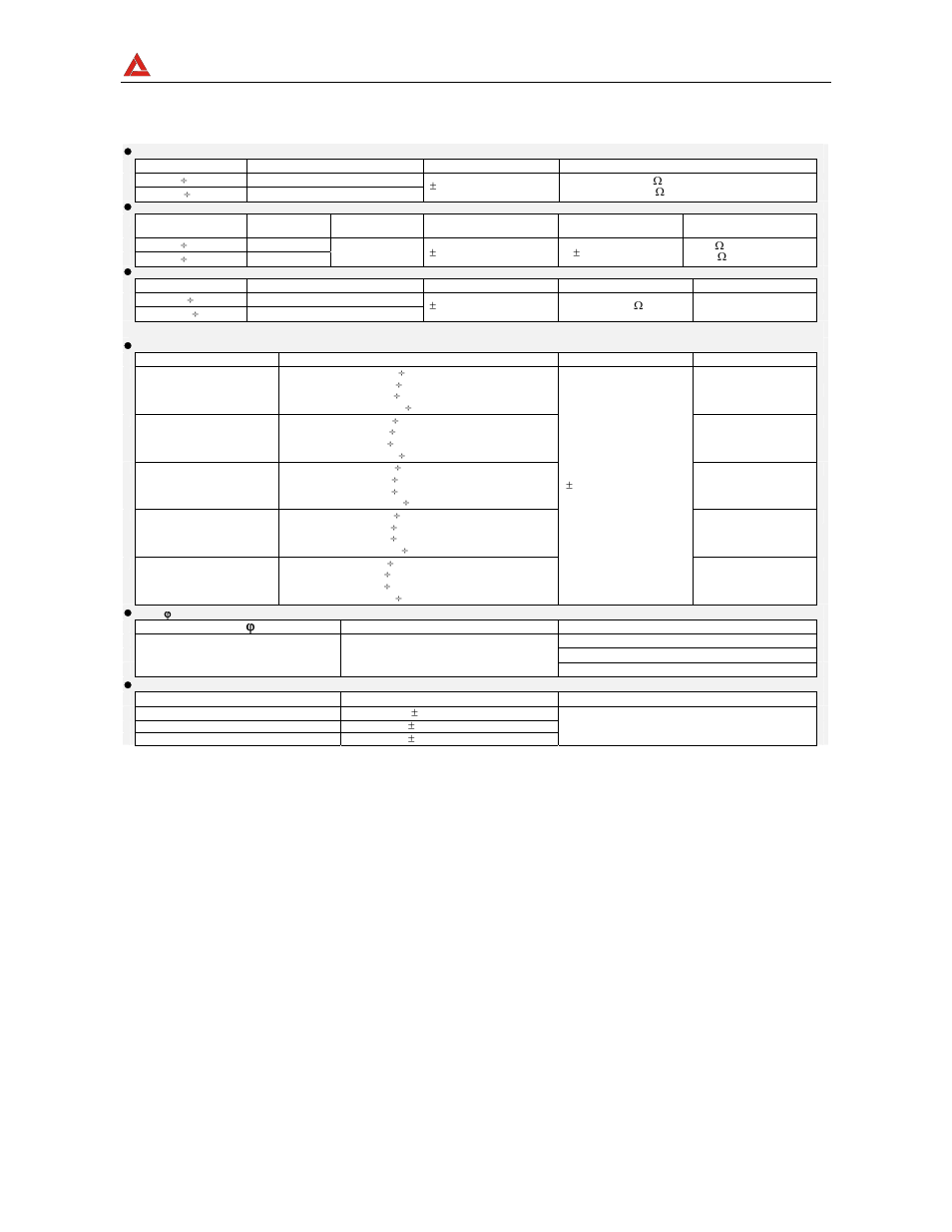 Amprobe, Multitest2000, Analyzer and aux functions | Amprobe Multitest-2000 Continuity-Tester User Manual | Page 136 / 279