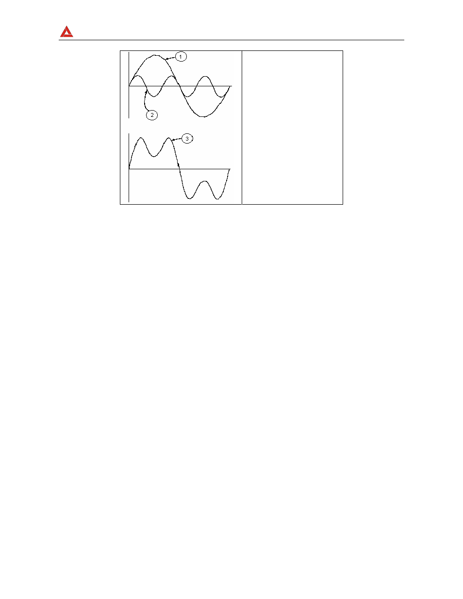Amprobe | Amprobe Multitest-2000 Continuity-Tester User Manual | Page 162 / 279