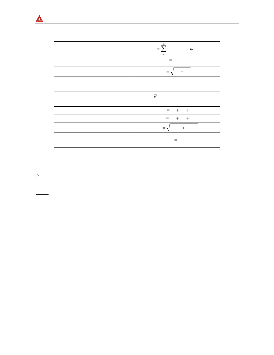 Amprobe | Amprobe Multitest-2000 Continuity-Tester User Manual | Page 168 / 279