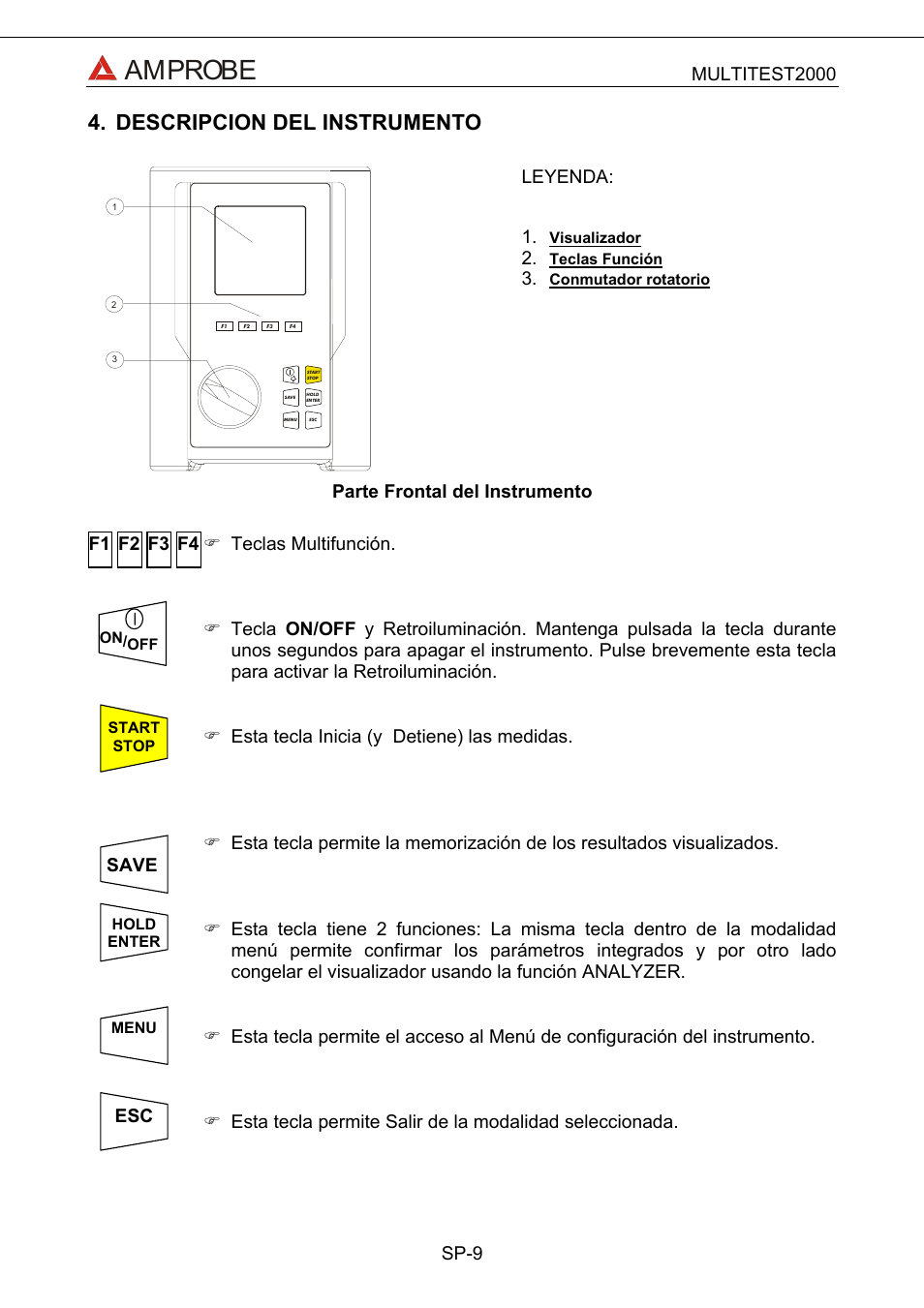 Descripcion del instrumento, Amprobe, Leyenda: 1 | F2 f4 f3, Save esc | Amprobe Multitest-2000 Continuity-Tester User Manual | Page 189 / 279