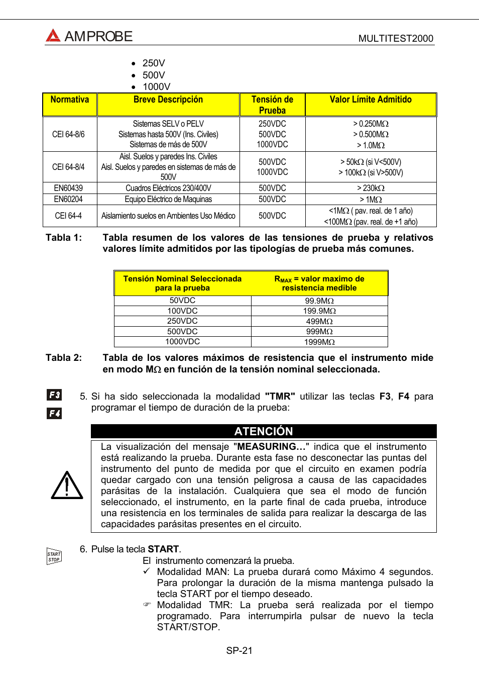 Amprobe, Atención | Amprobe Multitest-2000 Continuity-Tester User Manual | Page 201 / 279