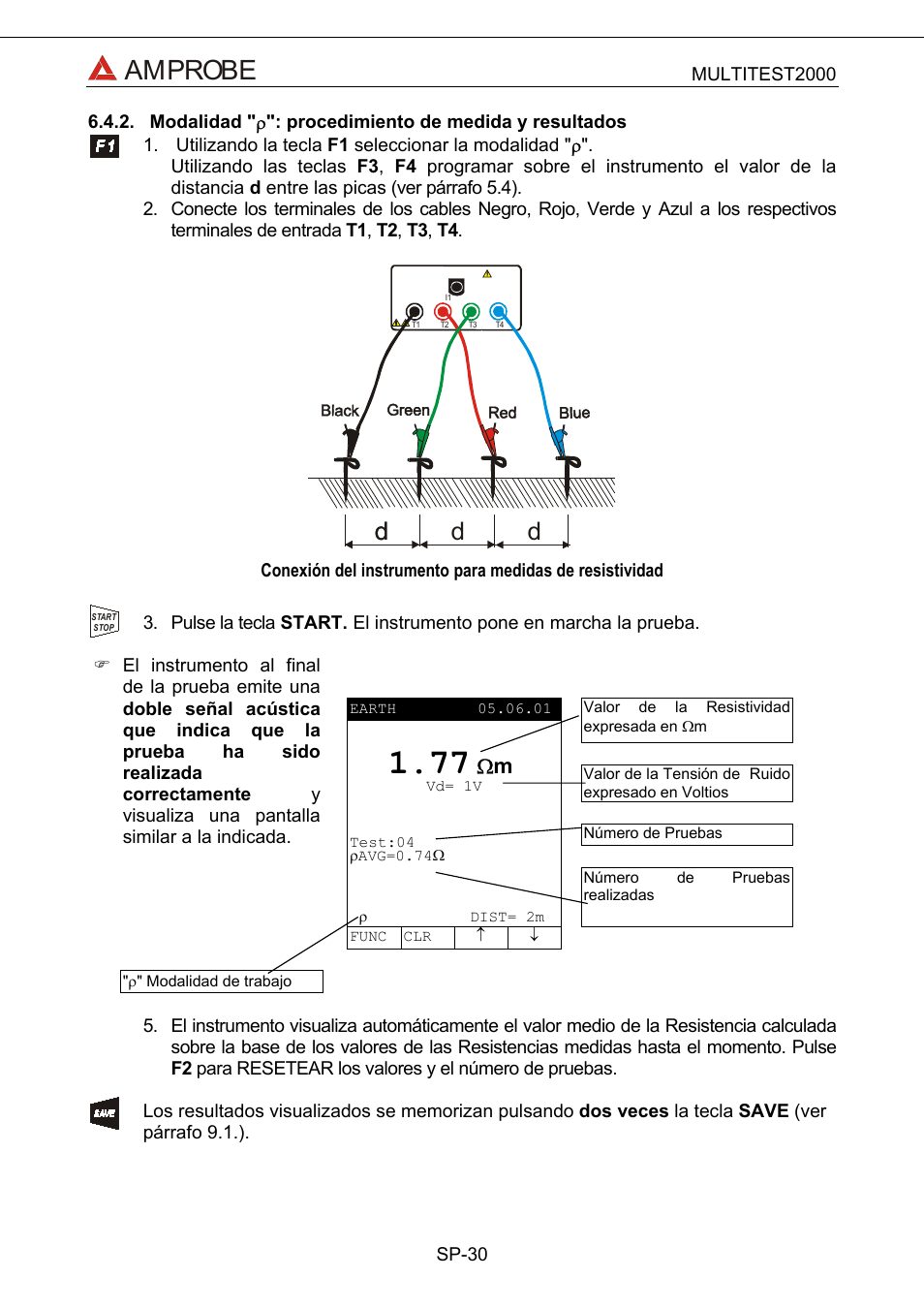 Amprobe | Amprobe Multitest-2000 Continuity-Tester User Manual | Page 210 / 279